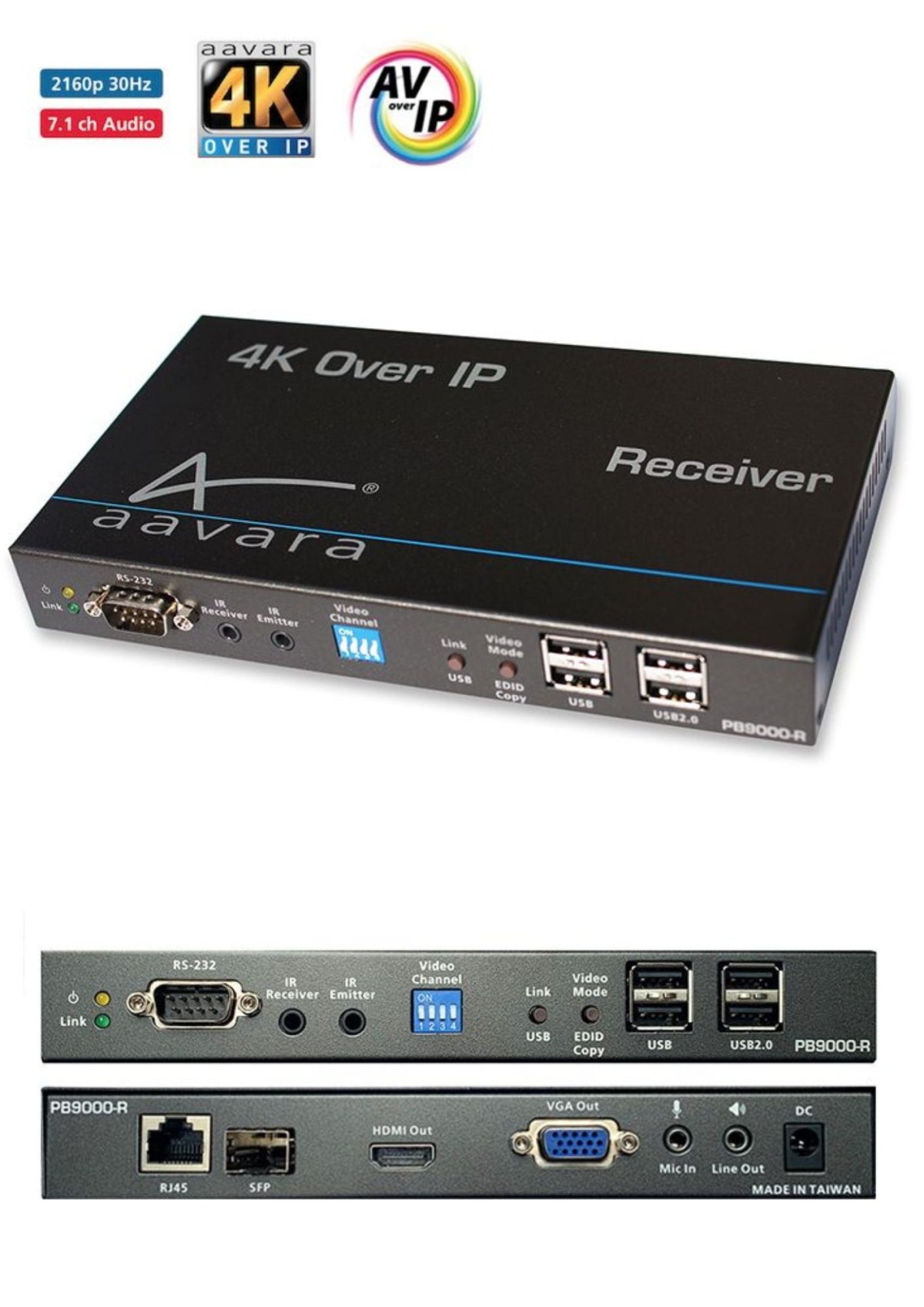 Aavara PB9000-RE 4K Over IP Receiver with Video Scaler and USB KVM