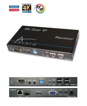 Aavara PB9000-RE 4K Over IP Receiver with Video Scaler and USB KVM